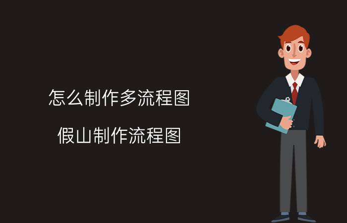 怎么制作多流程图 假山制作流程图？